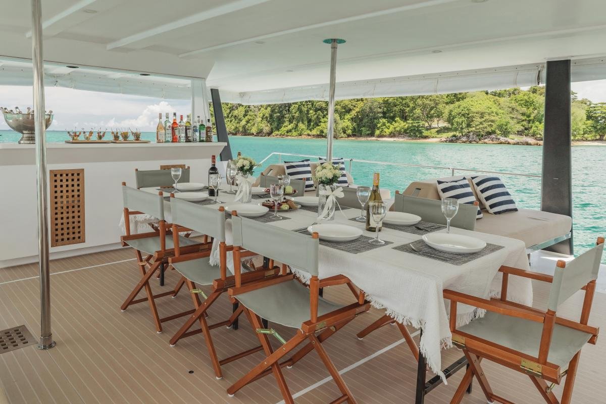 Coral and Racha Islands — Where you can go